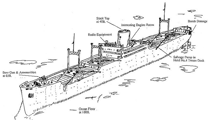 kansho2.jpg - Sketch of the Kansho Maru as she rests on the seabed